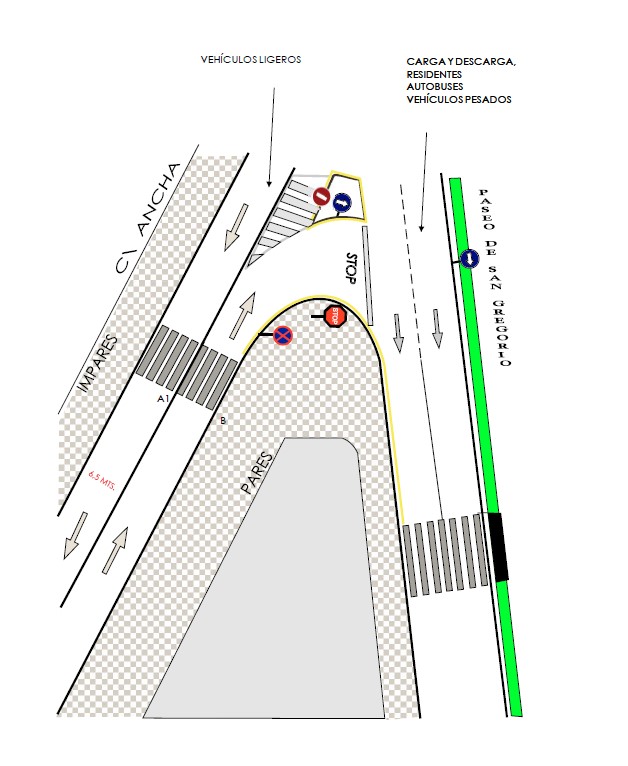 Modificaciones en el Tráfico Rodado por el Progreso de las Obras del Paseo del Bosque 1