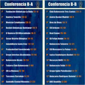 Diario de Castilla-La Mancha 8