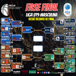 Cuartos de final vuelta play-off ascenso Liga U19 Masculina de baloncesto CLM