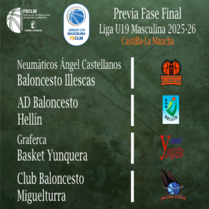Cuatro equipos juveniles de baloncesto se disputan la Final Four de la Liga U19M en Illescas
