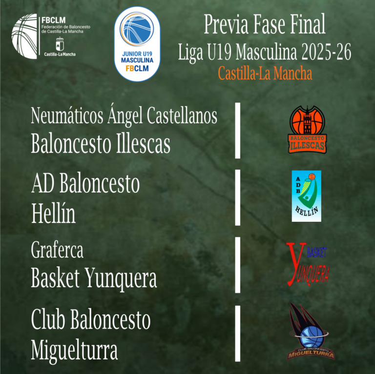 Cuatro equipos juveniles de baloncesto se disputan la Final Four de la Liga U19M en Illescas