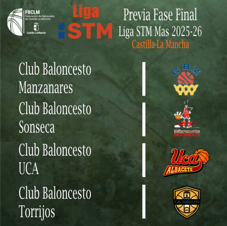 Previa Fase Final Liga STM de baloncesto masculino de Castilla-La Mancha en Manzanares