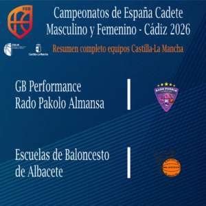 Equipos de Castilla-La Mancha en el campeonato de España cadete de baloncesto en Cádiz