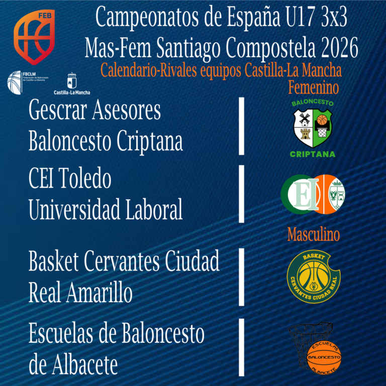 Cuatro equipos de Castilla-La Mancha en el Campeonato de España 3x3 U17 de baloncesto