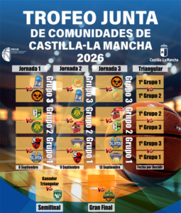 Calendario oficial del Trofeo JCCM masculino 2026 de baloncesto