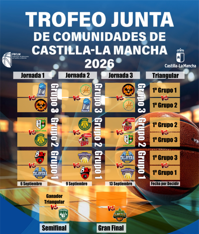 Calendario oficial del Trofeo JCCM masculino 2026 de baloncesto
