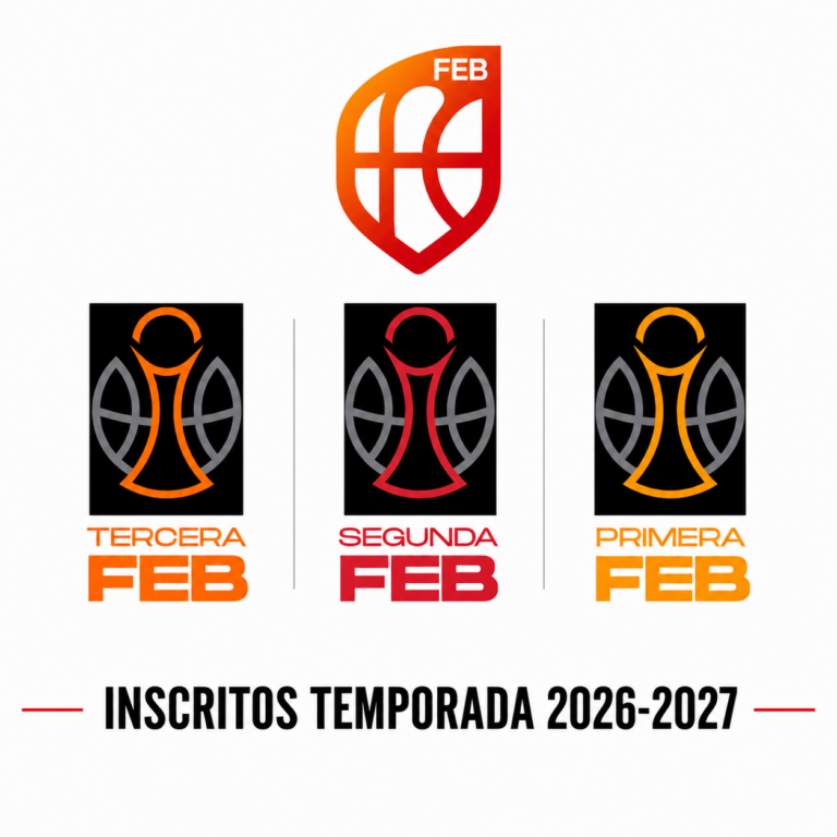 Cartel de equipos de Castilla-La Mancha inscritos en competiciones FEB 2026-2027