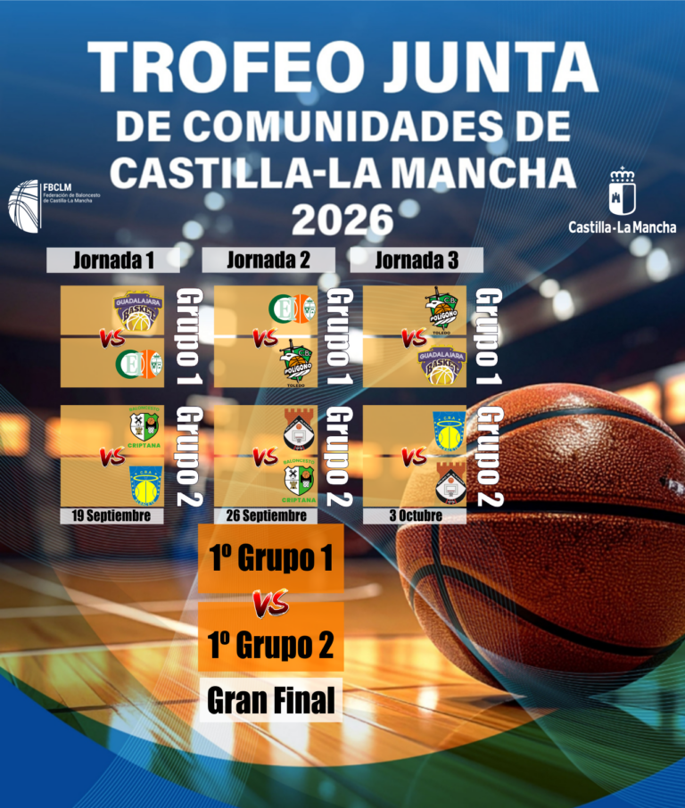 Calendario oficial del Trofeo JCCM femenino de baloncesto 2026