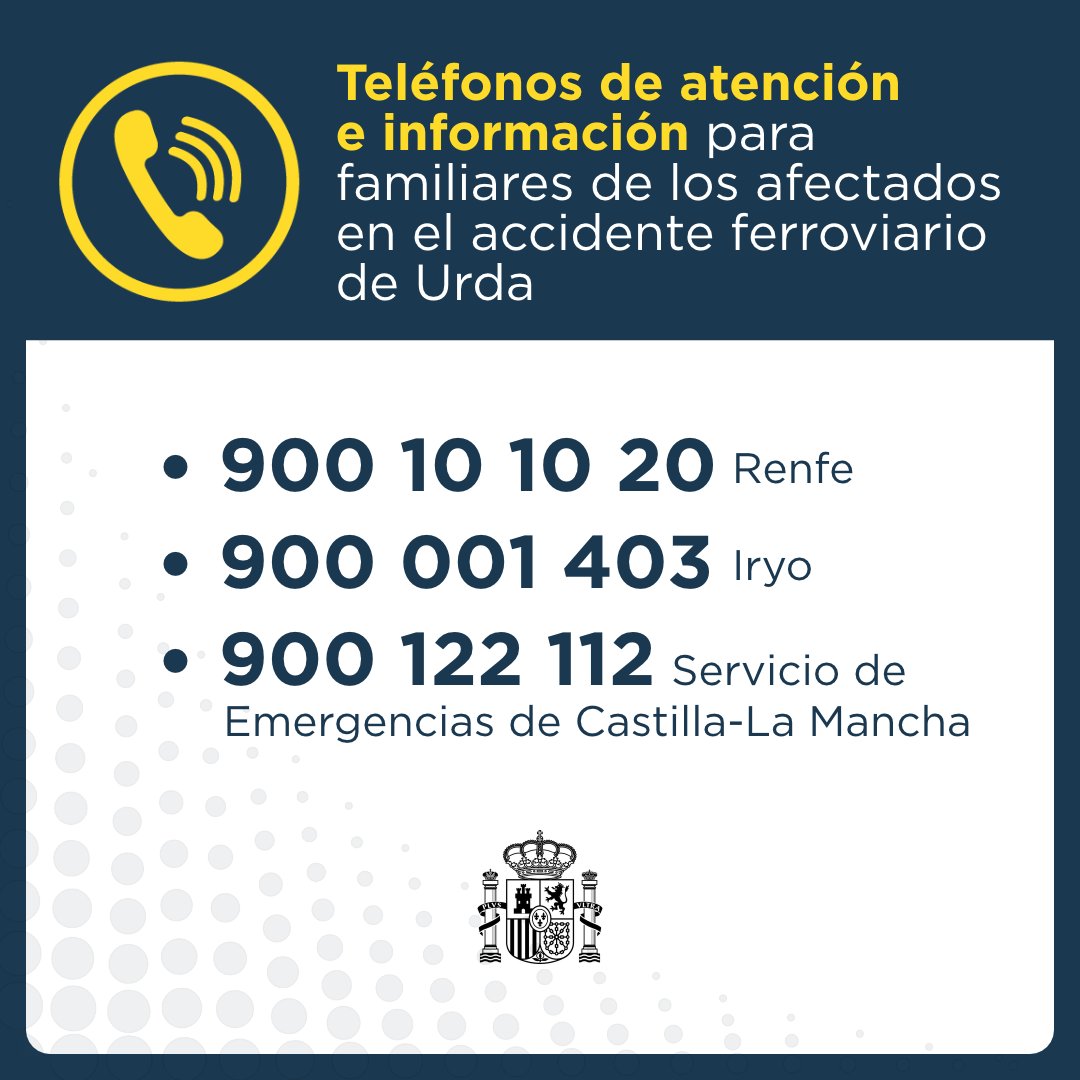 Choque de un AVE y un Iryo en Urda: 68 muertos y 77 hospitalizados 37 Gráfico con los teléfonos para familiares del accidente de Urda